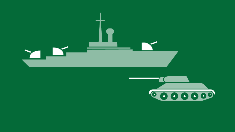 China’s Military Posture