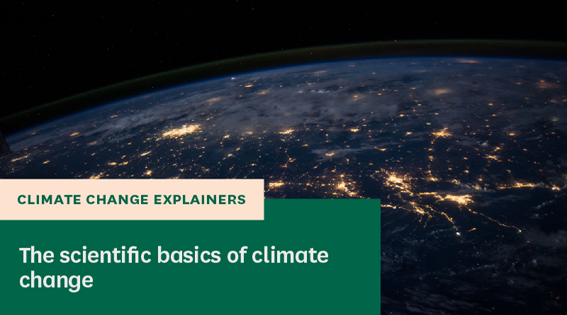 The scientific basics of climate change