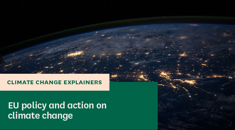 EU policy and action on climate change